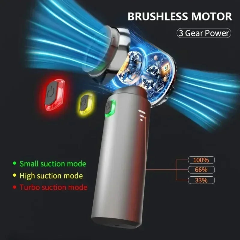 Wireless Handheld Car Vacuum Cleaner – Brushless Motor, 390,000PA Strong Suction & Air Duster