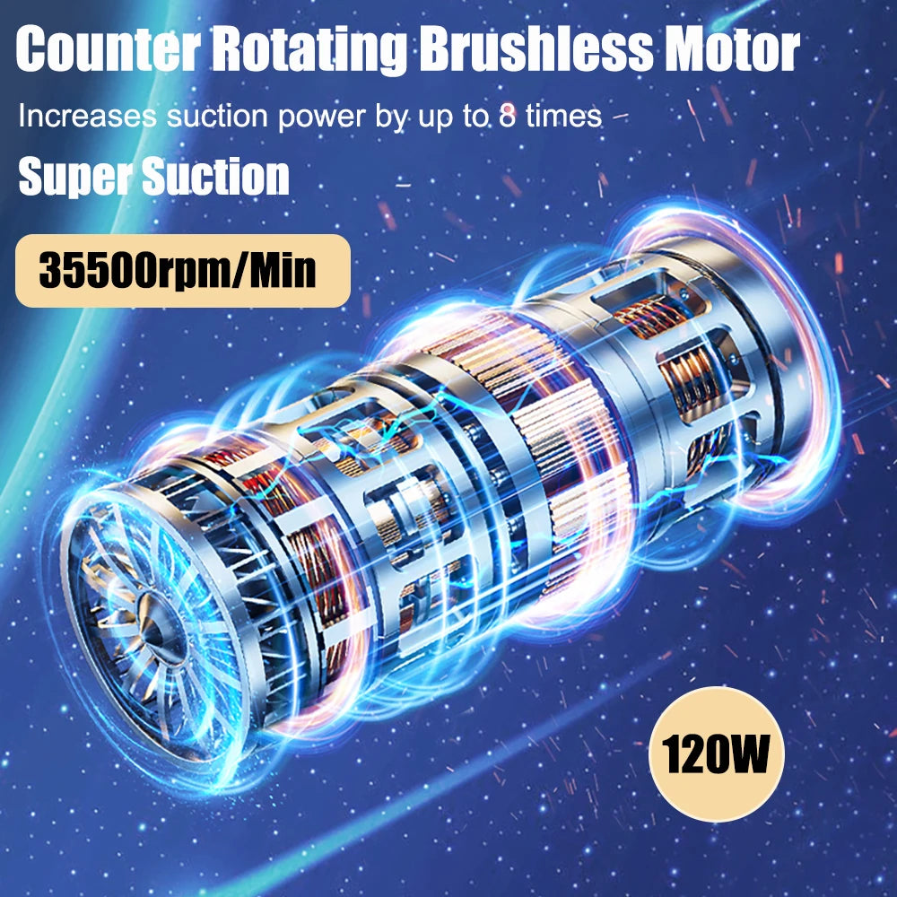 Portable Wireless Car Vacuum Cleaner – 230,000PA Strong Suction Handheld Air Duster for Car &amp; Home