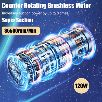 Portable Wireless Car Vacuum Cleaner – 230,000PA Strong Suction Handheld Air Duster for Car &amp; Home