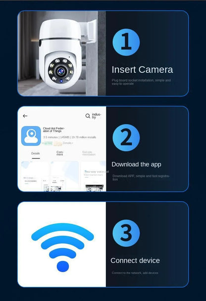 Home Surveillance Cameras, No Drilling Required, For Household Security — Wireless Wifi Hd 1080p Smart 360-degree Camera.