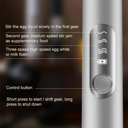 High Quality Wireless Electric Milk Frother Whisk Egg Beater USB Rechargeable Handheld Coffee Blender Milk Shaker Mixer Foamer