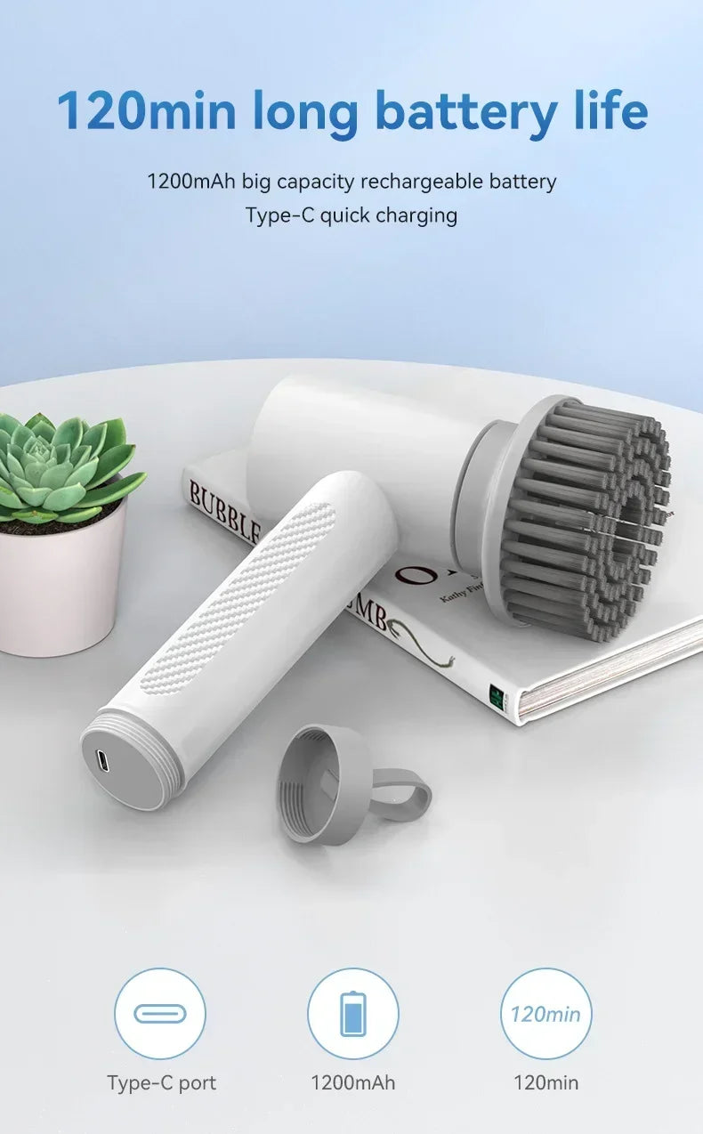 INCOLDS Rechargeable Electric Spin Scrubber – IPX7 Waterproof Cordless Cleaning Brush with 3 Brush Heads