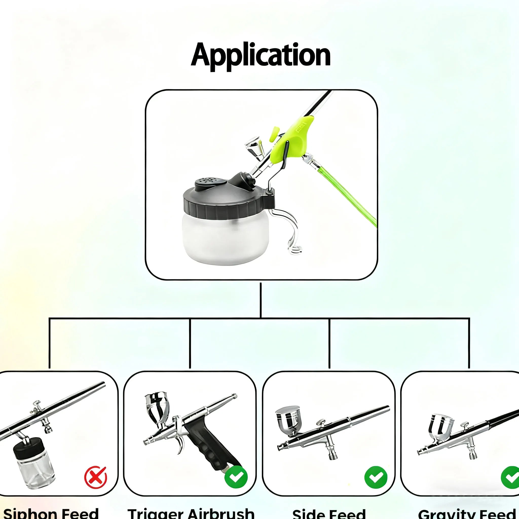 Airbrush Cleaning Kit with Clean Pot &amp; Jar Holder – Waste Liquid Collection for Home DIY &amp; Art Use